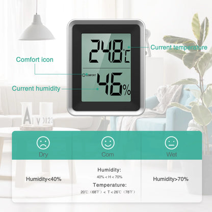 ORIA Mini Digital Thermometer 2PCS Indoor Hygrometer Set Room Humidity Gauge Meter LCD Display Temperature Humidity Sensor