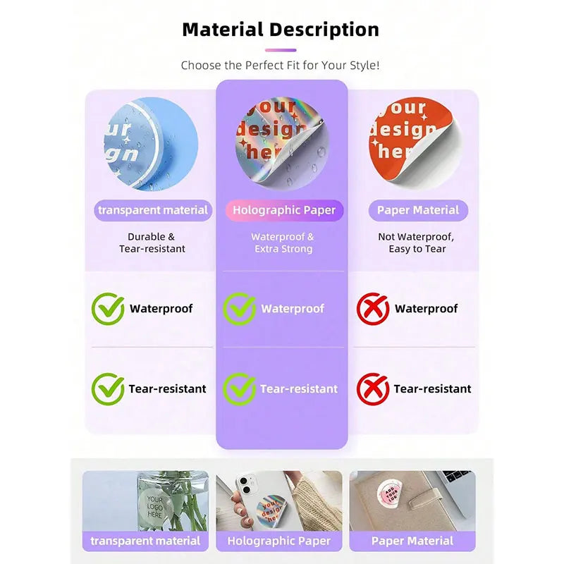 1/60/120pcs Clear/Waterproof/Clear Waterproof Round PET Stickers, Custom Logo/Image/Text, for Birthday Party Favors & Decor