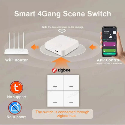 Zigbee Scene Switch Button 4 Gang Wireless Switch Push Button Controller Smart Home Assistant 2MQTT Automation Scenario Switch