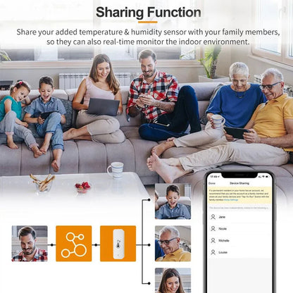 Tuya Zigbee WiFi Smart Temperature And Humidity Sensor Battery Powered ZigBee Smart Home Security Work With Alexa Google Home