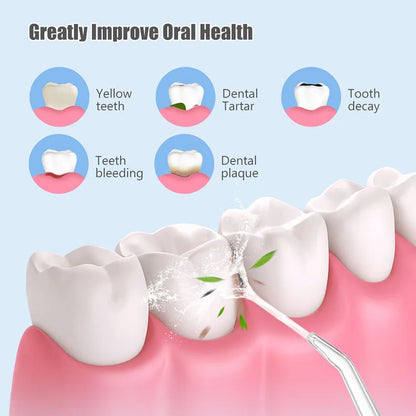 Water Dental Waterpick Irrigator Ipx7 Waterproof Irrigation Mouthwash Machine Oral Floss Flosser Irigator For Teeth Cleaner
