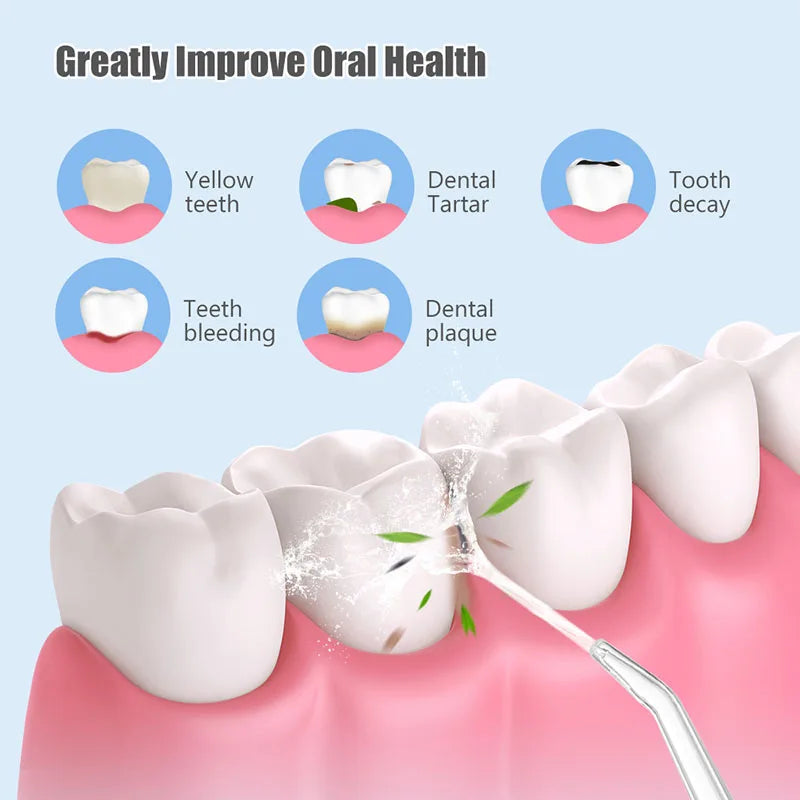 Water Dental Flosser Pick Cordless Oral Irrigator Rechargeable Travel Irrigation Cleaner Electric Flossing for Teeth Cleaning
