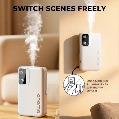 Smart Automatic Essential Oil Diffuser, Wall-Mounted Humidifier for Bathroom and Office, Compact Design,Atomization Working Mode