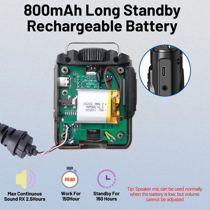 ABBREE AR-158 Rechargeable Walkie Talkie Microphone Speaker Adjust Volume PTT For Baofeng UV-5R Mini for Quansheng UV-K1 (8) K5