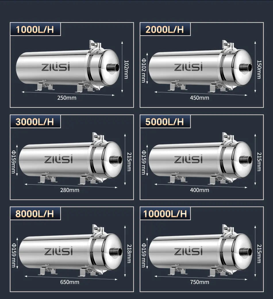 ZILISI Whole House High Flow Water Purifier System,1000L-10000L Stainless Mineral Water Filter, Reusable PVDF Lasts Exceed 5 Yea