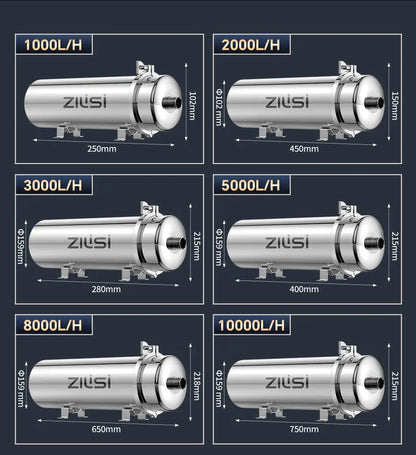 ZILISI Whole House High Flow Water Purifier System,1000L-10000L Stainless Mineral Water Filter, Reusable PVDF Lasts Exceed 5 Yea