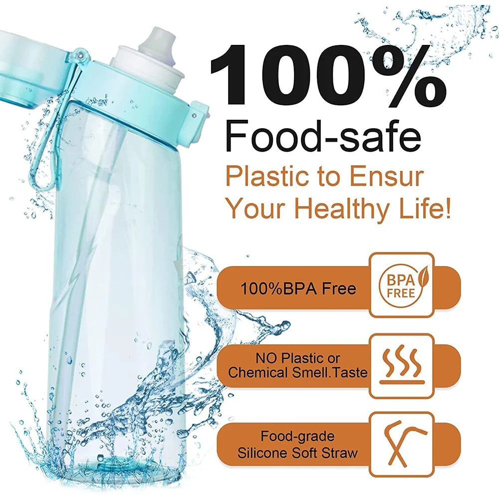 Motion Water Bottle with 1or7 Flavour Pods 650ML large capacity Sports Water Up Bottle Starter up Set New Fruit Fragrance