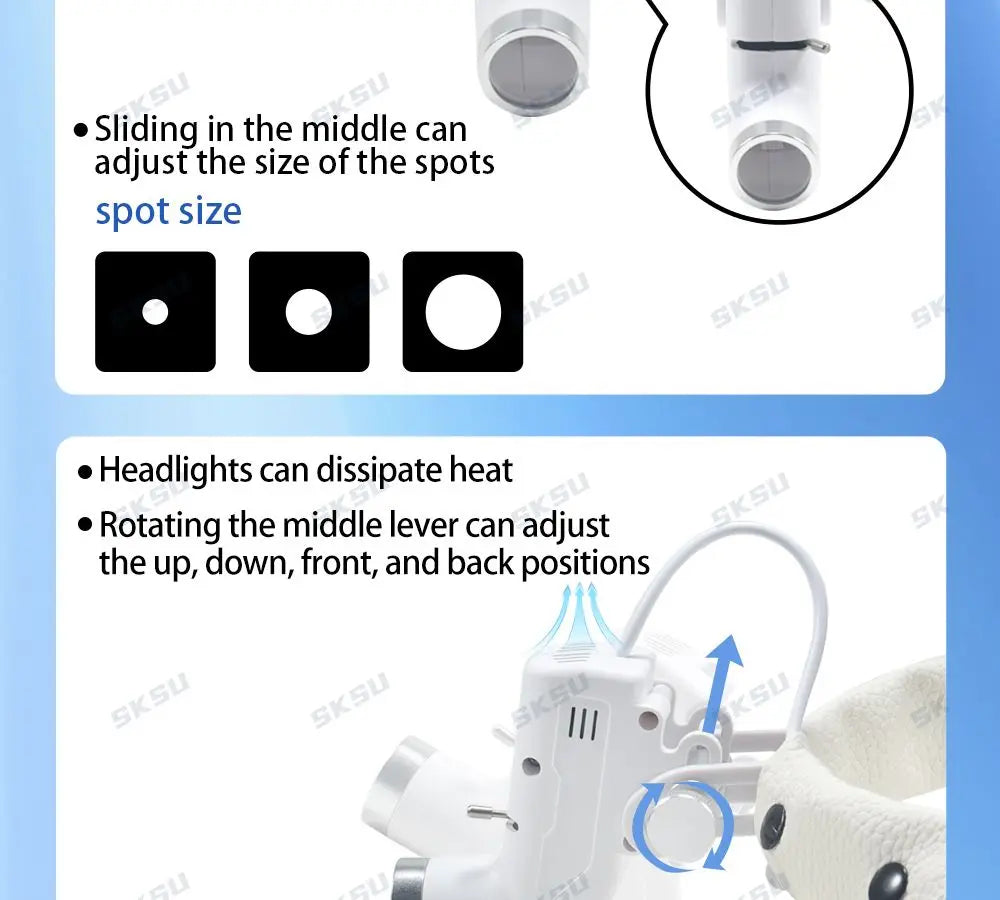 Lampa czołowa dentystyczna LED 5W do lup stomatologicznych, lamp operacyjnych, medycznych lamp chirurgicznych dla dentystów