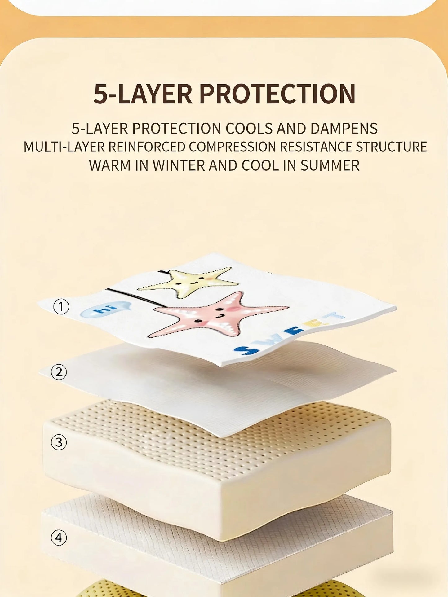 Self-Adhesive Anti-Collision Wall Padding for Kids, Tatami Style Bedside Headboard Cushion, Soft Wall Protector for Bedroom