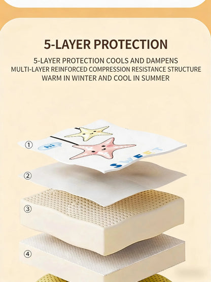 Self-Adhesive Anti-Collision Wall Padding for Kids, Tatami Style Bedside Headboard Cushion, Soft Wall Protector for Bedroom