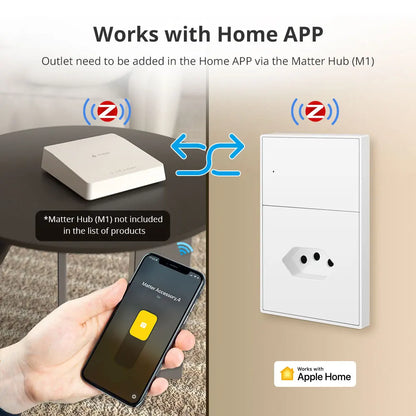 Zemismart Zigbee Brazil Outlet 10A 20A Brazilian Socket Work with Tuya Smart life Google Home Smartthings Homekit Control via M6