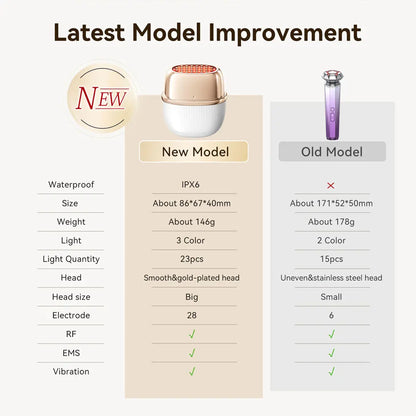 ANLAN Multi-Polar RF Beauty Device Skin Tightening Anti-Aging Wrinkle 3Color LED  Skincare 24K Gold Face Radiofrequency Massager