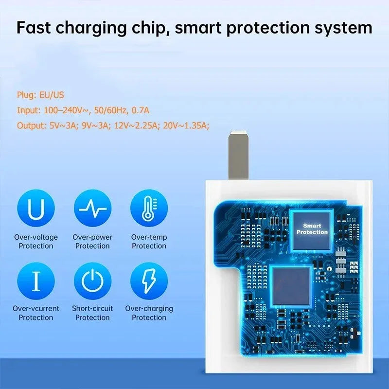 33W USB Fast Charger 6A Type-C Cable QC 3.0 Mobile Phone Adapter For Samsung Xiaomi iPhone EU US Plug Wall Travel USB Charger