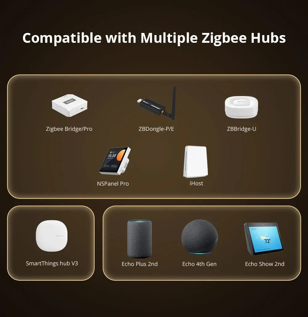 SONOFF ZBMINIR2 Extreme Zigbee Smart Switch 1-10PCS Detach Relay Remote Group Control via eWeLink Support Zigbee 3.0 Gateway