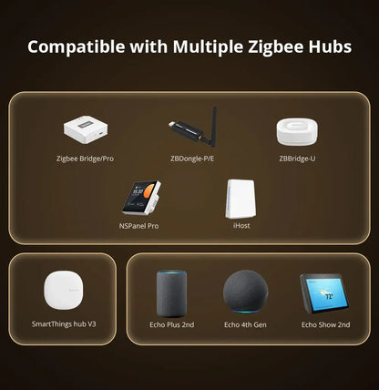 SONOFF ZBMINIR2 Extreme Zigbee Smart Switch 1-10PCS Detach Relay Remote Group Control via eWeLink Support Zigbee 3.0 Gateway