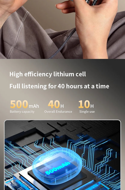 AI Translating Earbuds Real-time 144 Languages Translation Earphone Touch LCD Screen OWS Open Ear Wireless Headphone HiFi Stereo