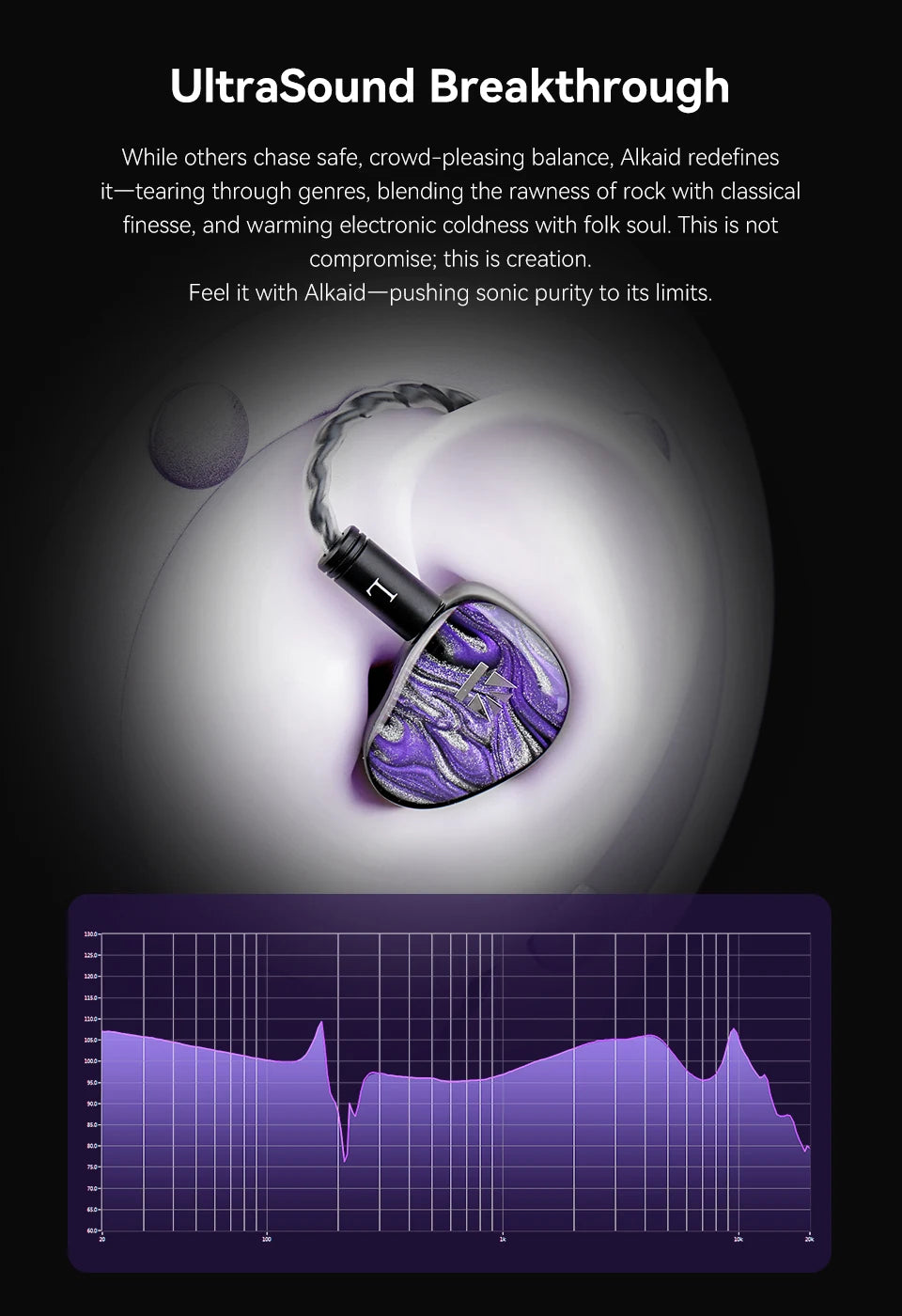 KBEAR Alkaid KB03 1DD+1BA+1Bone Conduction Hybrid IEM HiFi Earphones Beryllium-Coated Dynamic 3D Printed Resin Cavity Wired Headphones for Audiophile & Gaming
