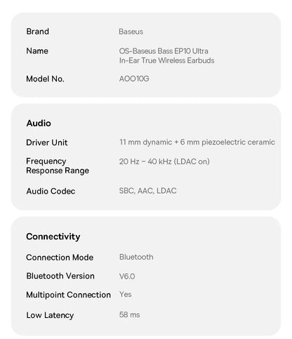 Słuchawki bezprzewodowe Baseus Bass EP10 Ultra — redukcja szumów -55dB, 65 godzin odtwarzania, Bluetooth 6.0, 6 mikrofonów, wyraźne połączenia AI