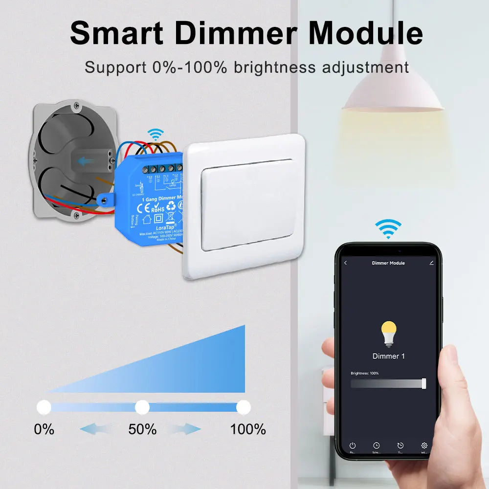 LoraTap Tuya Smart Life ZigBee WiFi Light Switch Module Dimmer Energy Monitor App Remote Control Alexa Google Home Voice Control