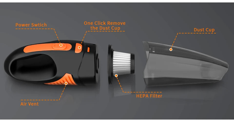 Rechargeable Cordless Wireless Handheld Portable Car Vacuum Cleaner Home and Car Dual Purpose Small Mini Handheld Vacuum Cleaner
