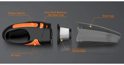 Rechargeable Cordless Wireless Handheld Portable Car Vacuum Cleaner Home and Car Dual Purpose Small Mini Handheld Vacuum Cleaner