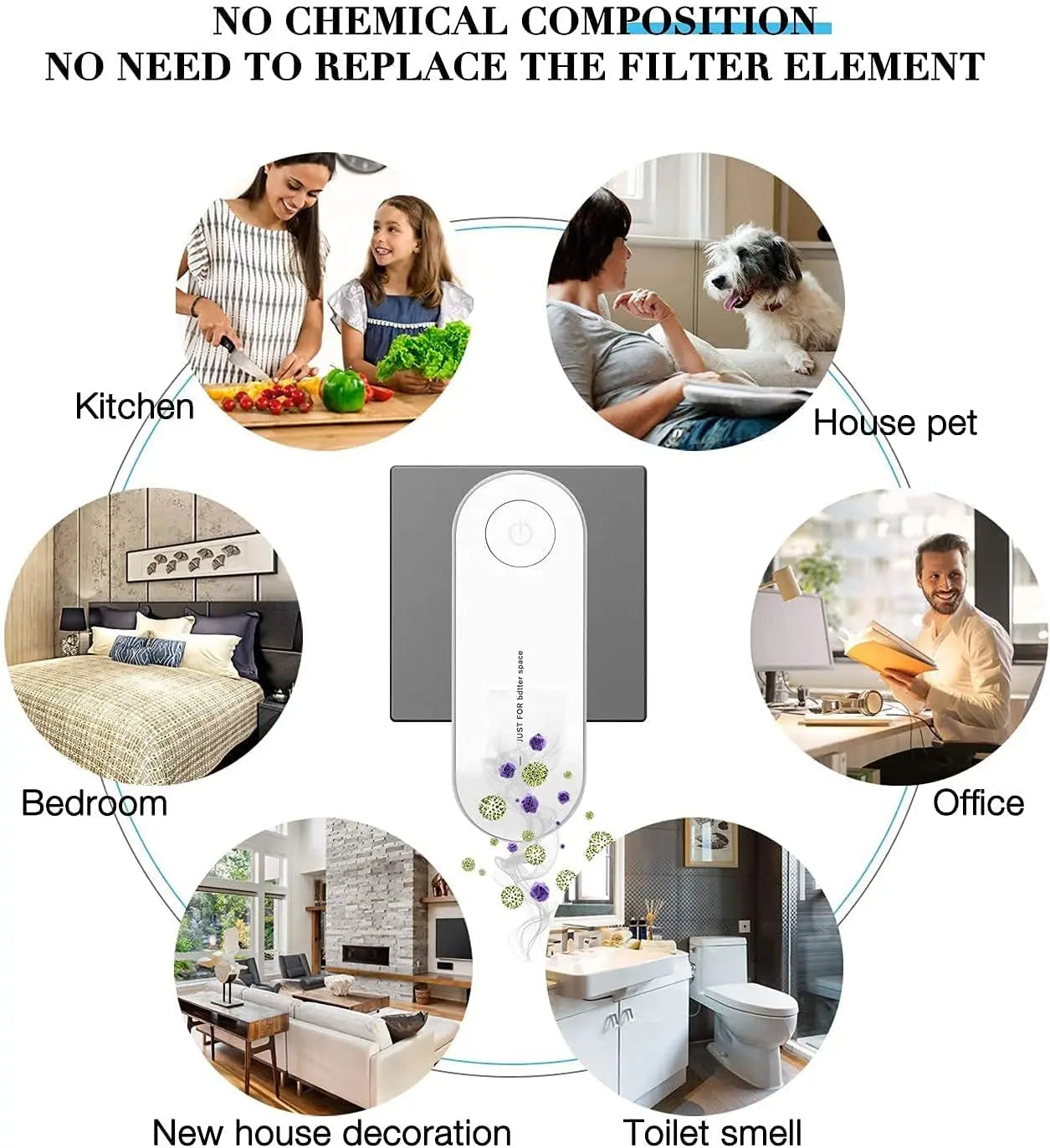 Pure Air - 2 Units- Plug-in Air Purifier,Mini Portable Air Purifier for Home & More Suitable for Bedrooms, Toilets, Living Room,