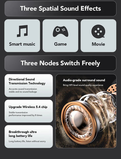 NE27 Bluetooth V5.4 Earphones OWS Sports Bluetooth Wireless Headphones AI Translator Earbuds LCD Touch Screen Open-Ear