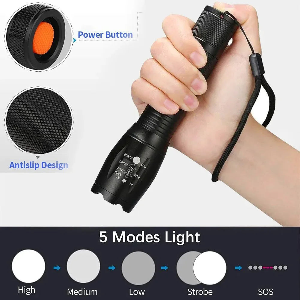 KDULIT T6 LED Flashlights Camping Torch 5 Light Modes Zoom Light Aluminum Alloys Waterproof Material External 18650 Battery