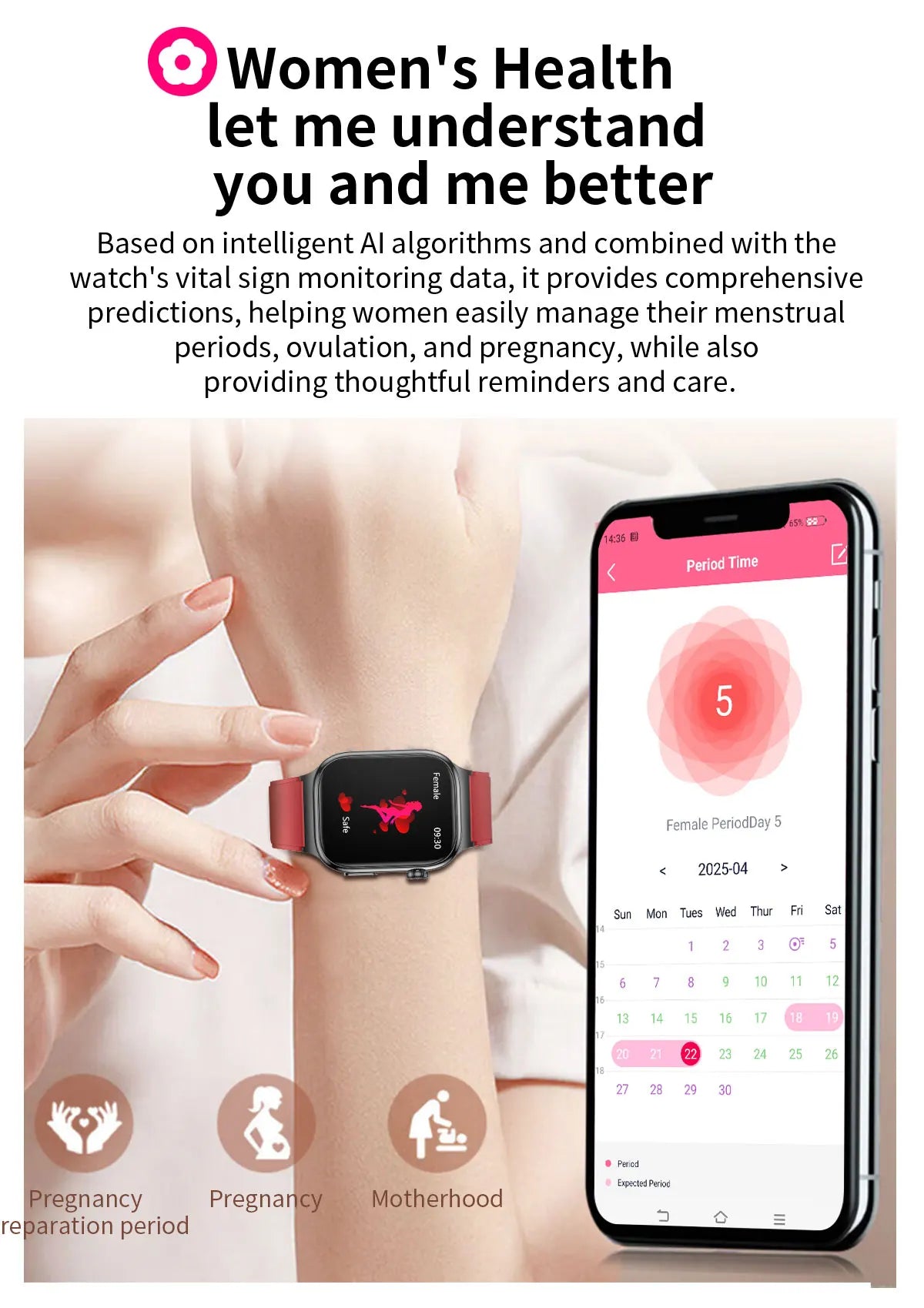 New Blood Lipids Uric Acid Blood pressure Smart Watch Men ECG+PPG Fitness Tracker Clock Heart Rate Bluetooth call Smart watches