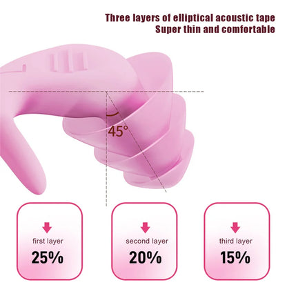Soft Silicone Sleeping Ear Plugs Sound Insulation Ear Protection Earplugs Anti-Noise Plugs for Travel Silicone Noise Reduction