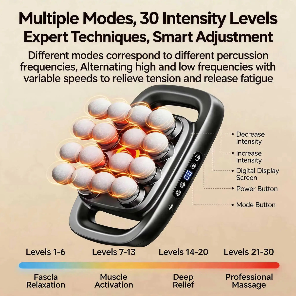 JianYouCare 16 Heads Massager Gun large-area deep massage High speed rotation Fatigue Relief Tissue Muscle Recovery BODYSHAPING