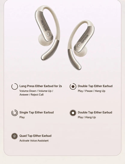 MONOISE Q13 AI Translation Earbuds Open Ear Wireless Bluetooth Headphones Real Time Translator HiFi LDAC Sport Earphones