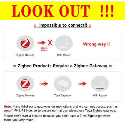 Tuya ZigBee Smart Scene Switch 1-4 Gang Portable Mini Design For Home Smart Life Remote Control Automation Scenario Switches