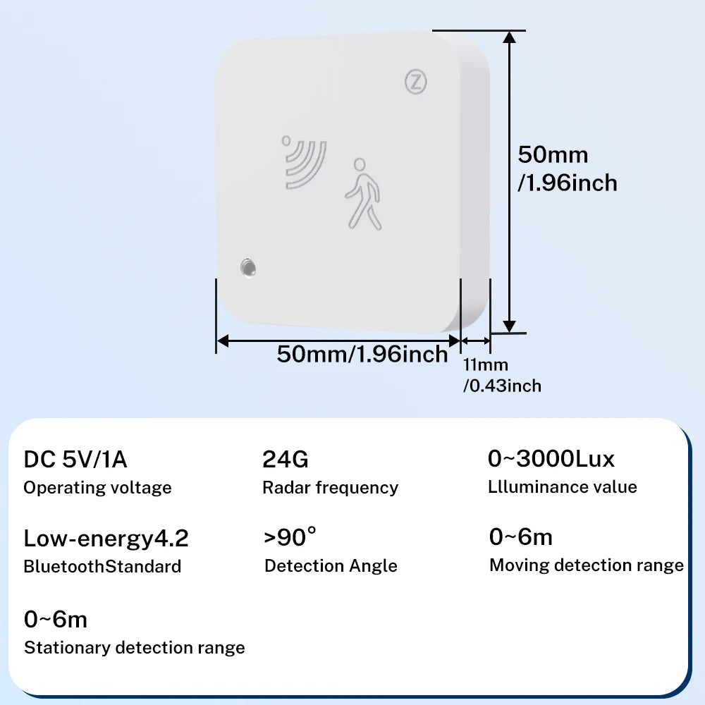 Tuya WiFi Zigbee 24G Mmwave Radar Presence Sensor Human Detector Motion/Static Detection Home Security Alarm For SmartLife Alexa