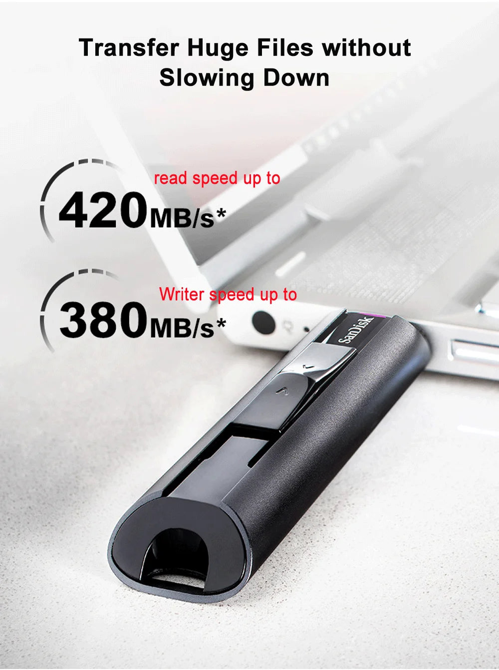 SanDisk Extreme PRO USB 3.2 Solid State Flash Drive 128GB 256GB 512GB 1TB Pen Drive Up to 420MB/s USB Flash Drive SDCZ880 U Disk
