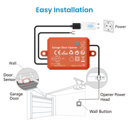 QCSMART ZigBee Garage Door Wireless Waterproof Sensor Opener Controller Control Smart Life Works with Google Assistant Alexa