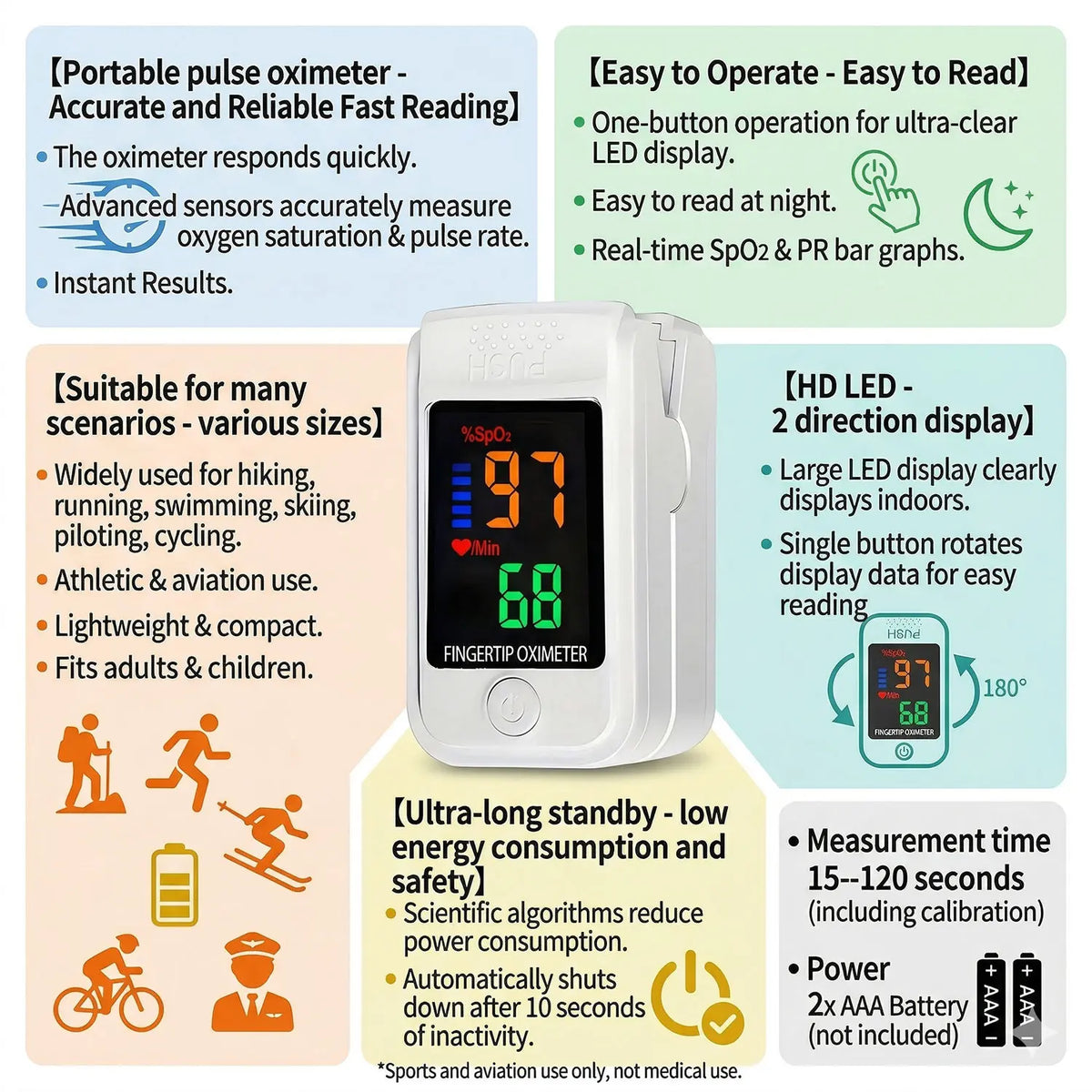 Non Contact Digital Forehead Thermometer/Finger Pulse Oximeter for Adults, Kids, and Babies Pulse Oximeter Measure Tool