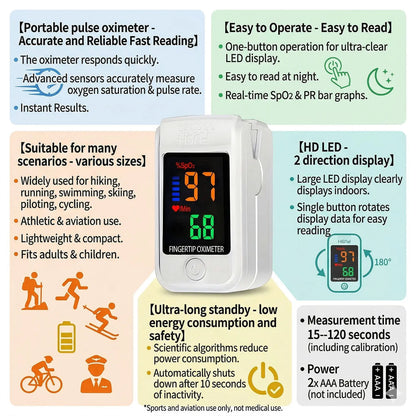 Non Contact Digital Forehead Thermometer/Finger Pulse Oximeter for Adults, Kids, and Babies Pulse Oximeter Measure Tool