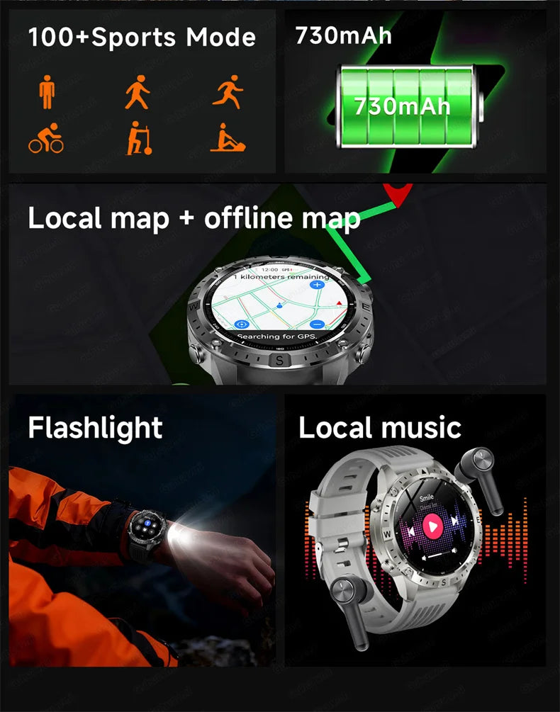 Smart Watch Men GPS Track High End watch Swim Waterproof Smart Watches Swim six axis sensor Sports Smartwatch 2GB Memory GPS Map