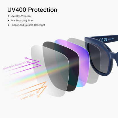 ZENOTTIC 2026 Fashion Butterfly Polarized Sunglasses Women Uv400 Protection Shade High-quality Acetate Ladies Sun Glasses ZS6213