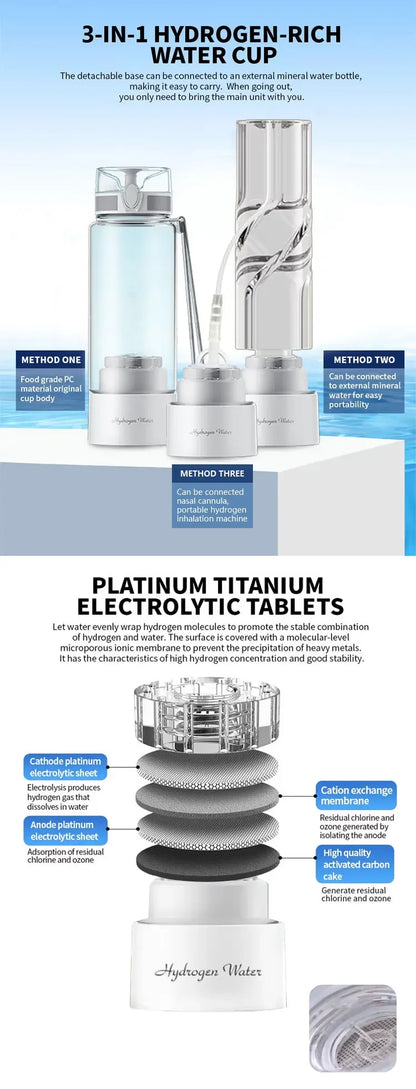 New hydrogen water bottle rich hydrogen water generator+complimentary adapterPackage style