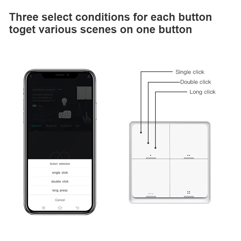 Works with Tuya Zigbee Smart Scene Switch Button 4 Gang 12 Scene Switch Push Button Controller in Smart Life App ZigBee Gateway