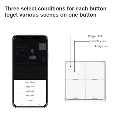 Works with Tuya Zigbee Smart Scene Switch Button 4 Gang 12 Scene Switch Push Button Controller in Smart Life App ZigBee Gateway