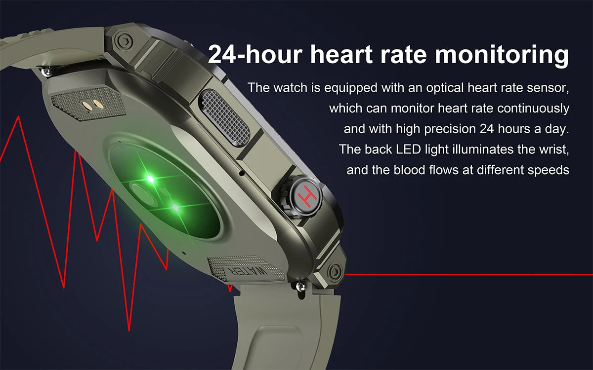 2026 AI Głos Mężczyźni Smartwatch Wojskowy Monitor Zdrowia Bezprzewodowe Połączenia Fitness Wodoodporny Sportowy Smartwatch dla Telefonów z iOS i Androidem