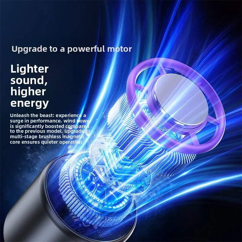 199 High Speed Handheld Fan 3000MAH Cooling Ice Cooler Rechargeable USB Brushless Motor  Jet Fan for Outdoor Travel Office