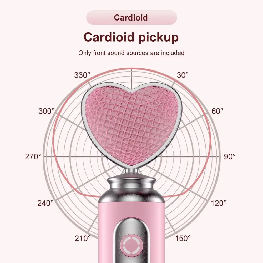 USB Gaming Condenser Mic Pink Heart Design, One-Click Mute Gain Control Plug & Play for PC Streamers Gamers and Video Creators