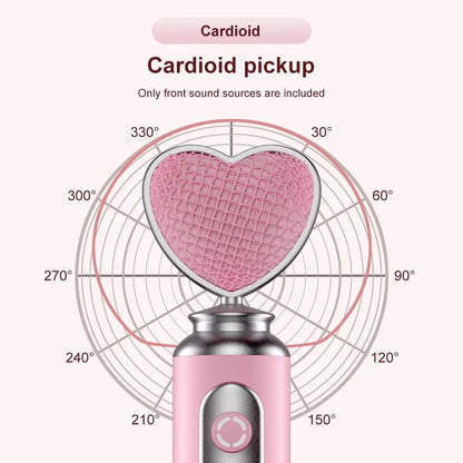 USB Gaming Condenser Mic Pink Heart Design, One-Click Mute Gain Control Plug & Play for PC Streamers Gamers and Video Creators