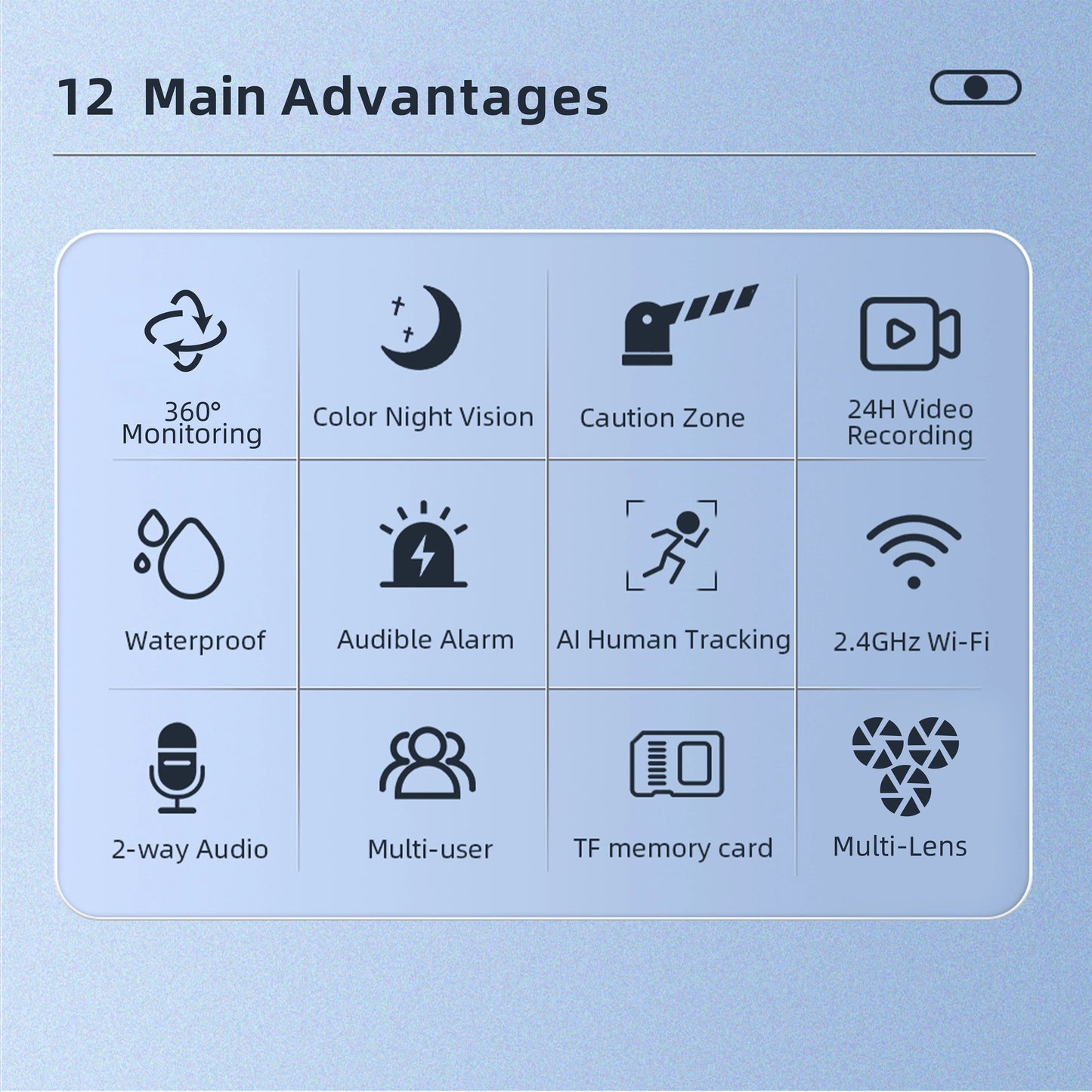 15MP ICSEE Protocol Security Camera 3-HD Screens Auto Tracking Color Night Vision 2-Way Audio Outdoor WiFi CCTV Cam