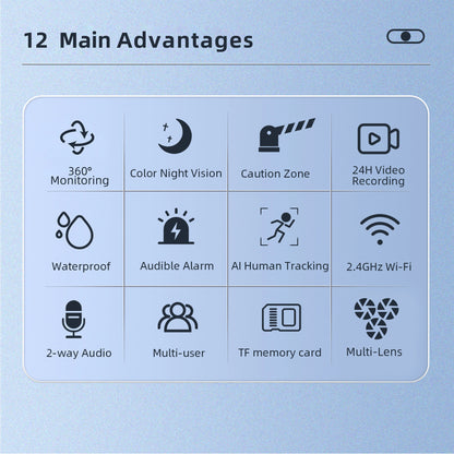 15MP ICSEE Protocol Security Camera 3-HD Screens Auto Tracking Color Night Vision 2-Way Audio Outdoor WiFi CCTV Cam