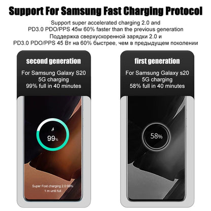 PD 45W Super Fast Charger For SAMSUNG Galaxy S21 S22 S23 S24 Ultra Fast Charging Phone USB C Charge Type C Cable 2M Wall Adapter